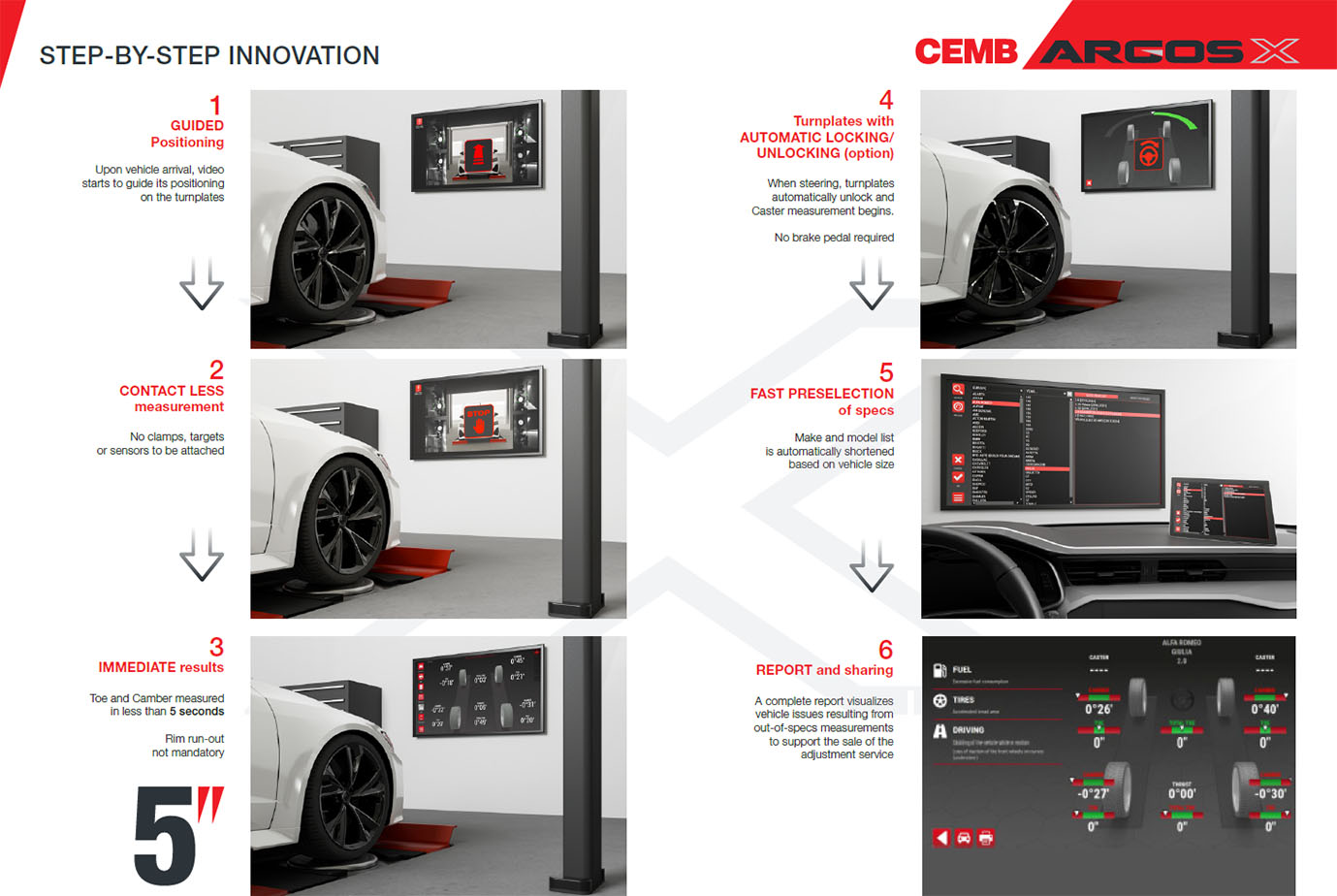 Argos X Contactless Alignment System